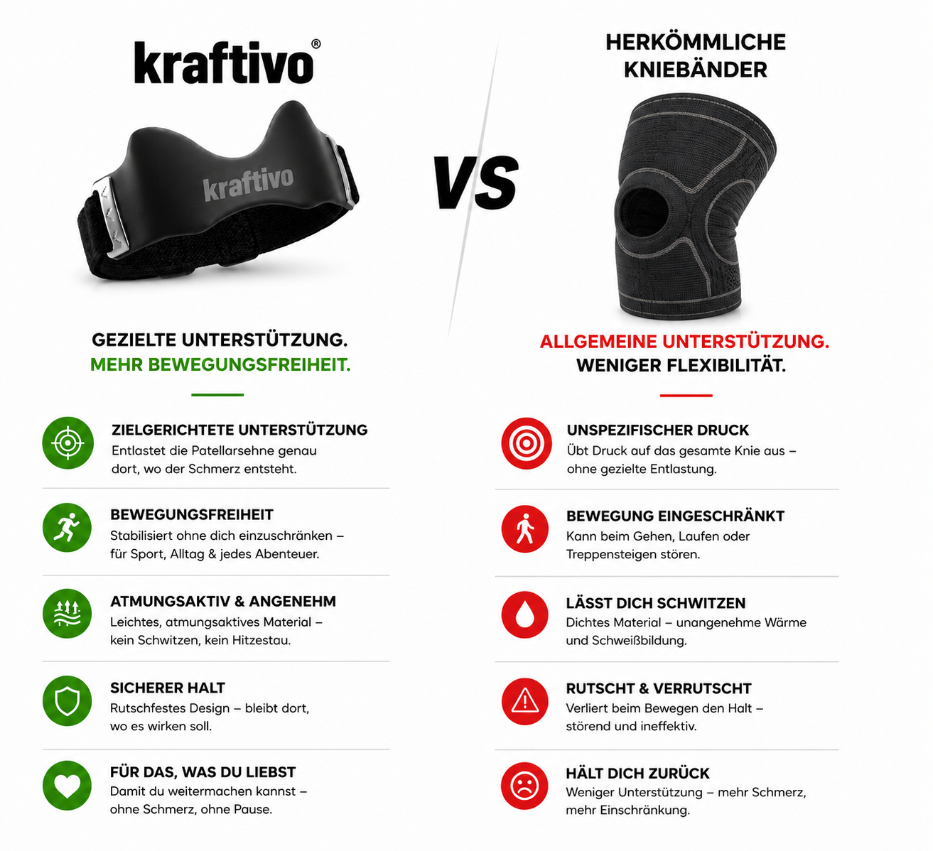 Kraftivo / Kniebandage