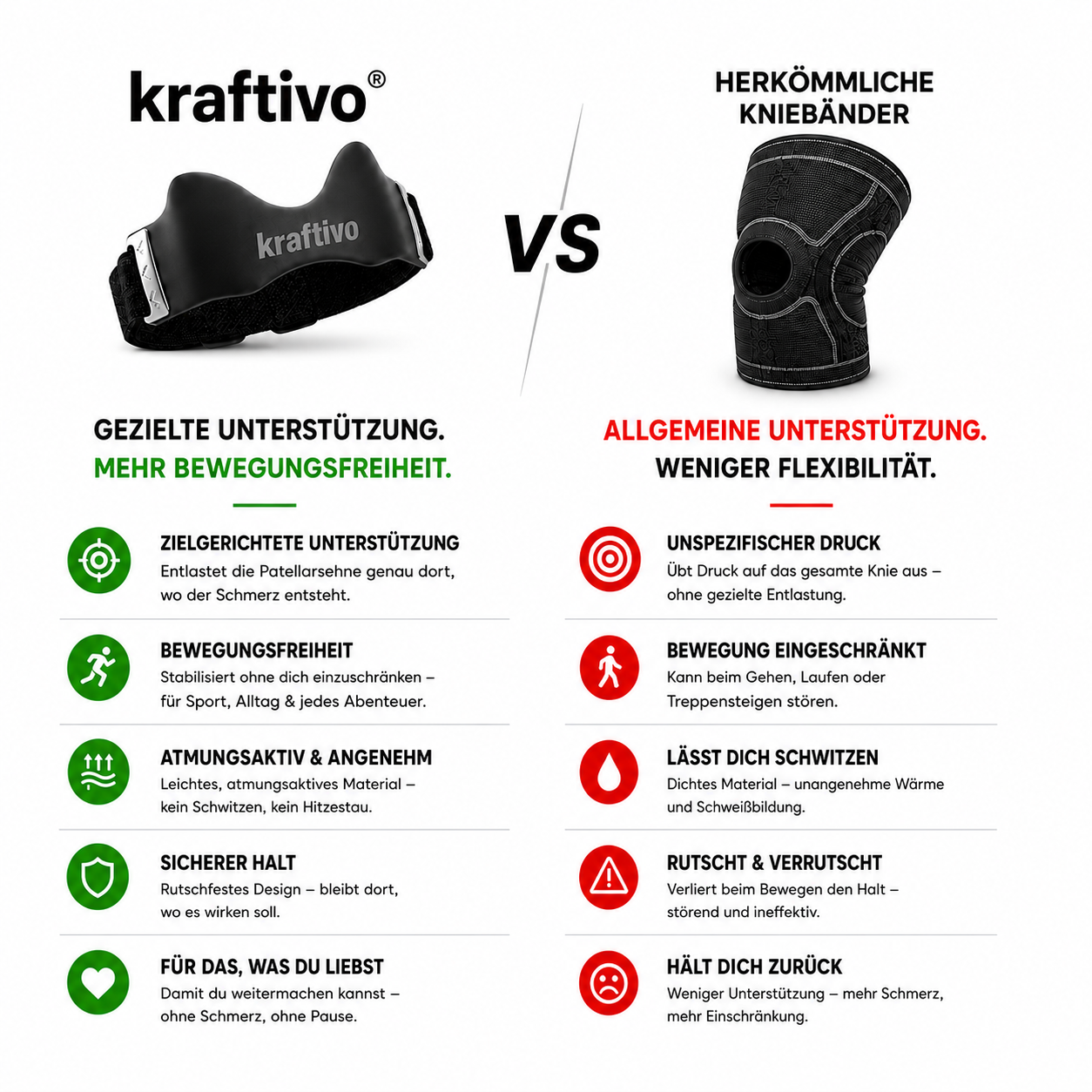 Kraftivo / Kniebandage
